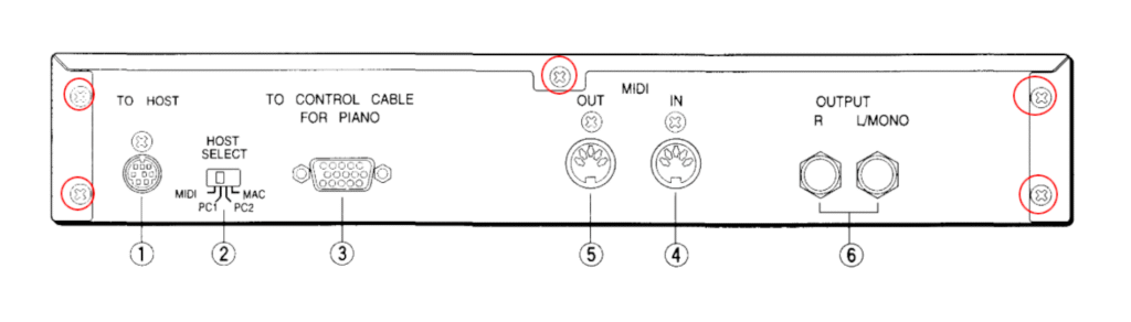 Diagram of DKC-500RXG with screws circled.